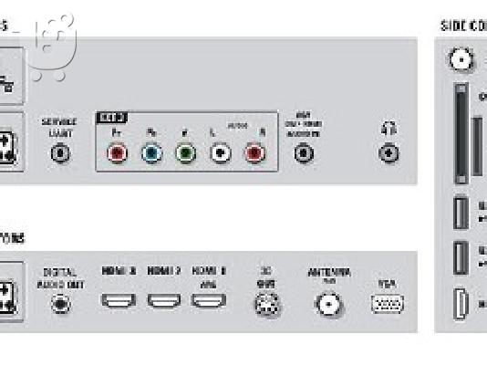 Philips 3D, Ampilight Spectra 3, 46